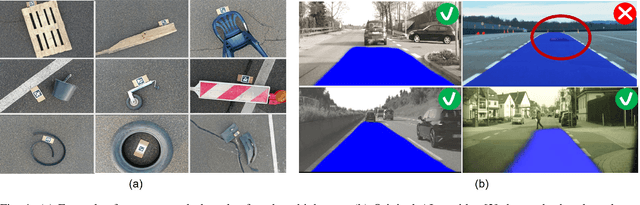 Figure 1 for Mono Video-Based AI Corridor for Model-Free Detection of Collision-Relevant Obstacles