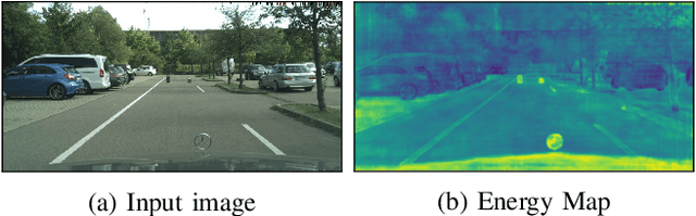 Figure 3 for Mono Video-Based AI Corridor for Model-Free Detection of Collision-Relevant Obstacles