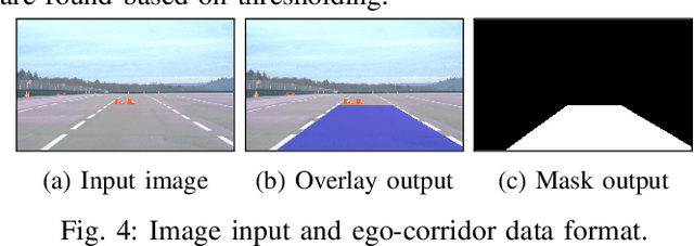 Figure 4 for Mono Video-Based AI Corridor for Model-Free Detection of Collision-Relevant Obstacles