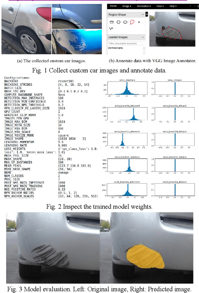 Figure 1 for Car Damage Detection and Patch-to-Patch Self-supervised Image Alignment