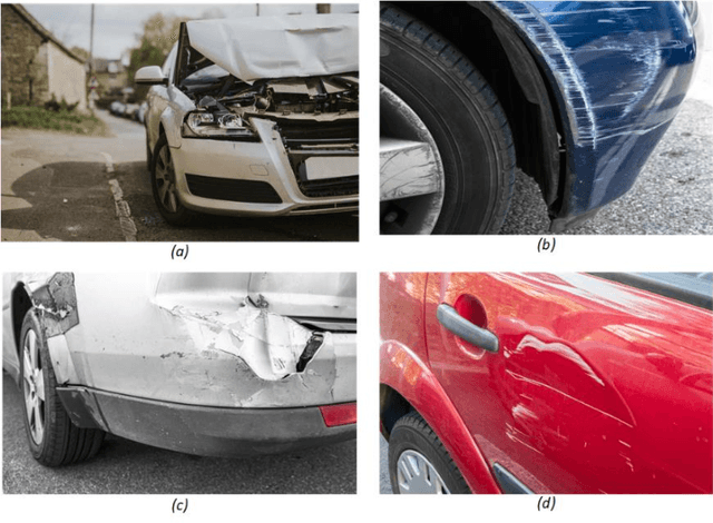 Figure 3 for Automotive Parts Assessment: Applying Real-time Instance-Segmentation Models to Identify Vehicle Parts