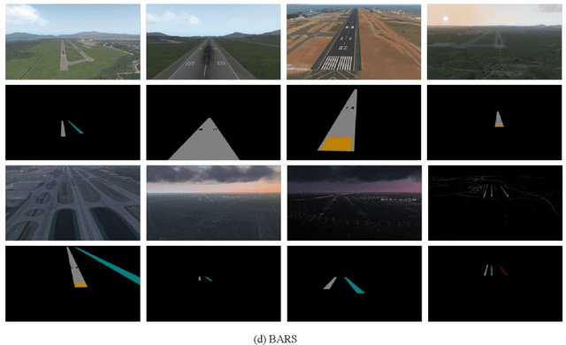 Figure 1 for BARS: A Benchmark for Airport Runway Segmentation