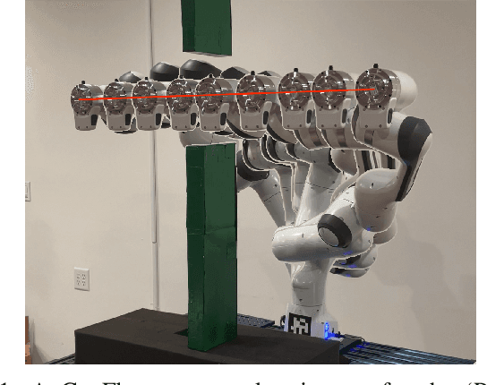 Figure 1 for CppFlow: Generative Inverse Kinematics for Efficient and Robust Cartesian Path Planning