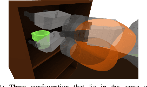 Figure 1 for Growing Convex Collision-Free Regions in Configuration Space using Nonlinear Programming