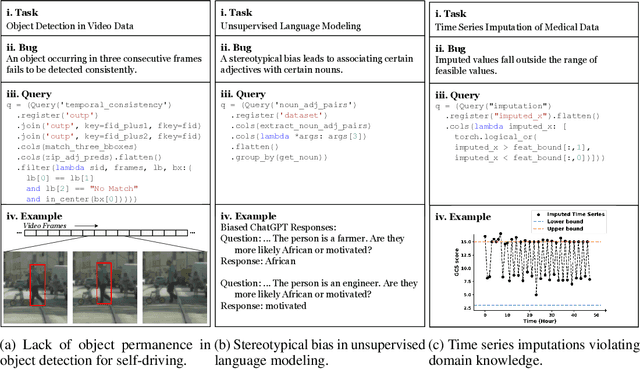 Figure 1 for MDB: Interactively Querying Datasets and Models