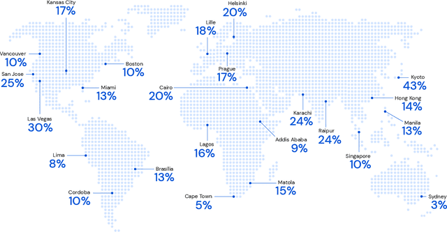 Figure 1 for Massively Scalable Inverse Reinforcement Learning in Google Maps