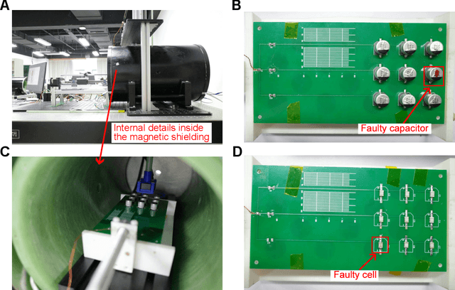 Figure 4 for A Real-time Non-contact Localization Method for Faulty Electric Energy Storage Components using Highly Sensitive Magnetometers