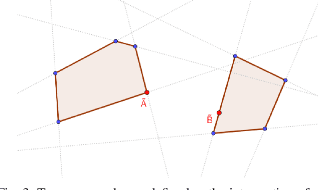 Figure 3 for Leveraging Symbolic Algebra Systems to Simulate Contact Dynamics in Rigid Body Systems