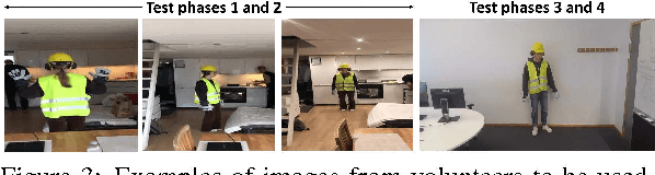 Figure 4 for Visual Detection of Personal Protective Equipment and Safety Gear on Industry Workers