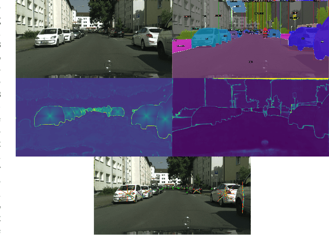 Figure 1 for ProPanDL: A Modular Architecture for Uncertainty-Aware Panoptic Segmentation