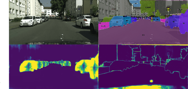 Figure 3 for ProPanDL: A Modular Architecture for Uncertainty-Aware Panoptic Segmentation
