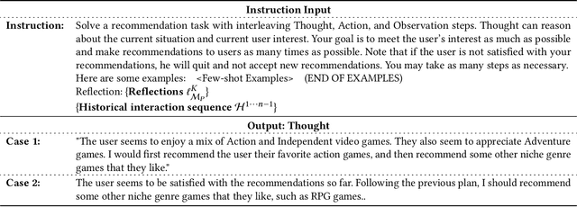 Figure 2 for Enhancing Long-Term Recommendation with Bi-level Learnable Large Language Model Planning