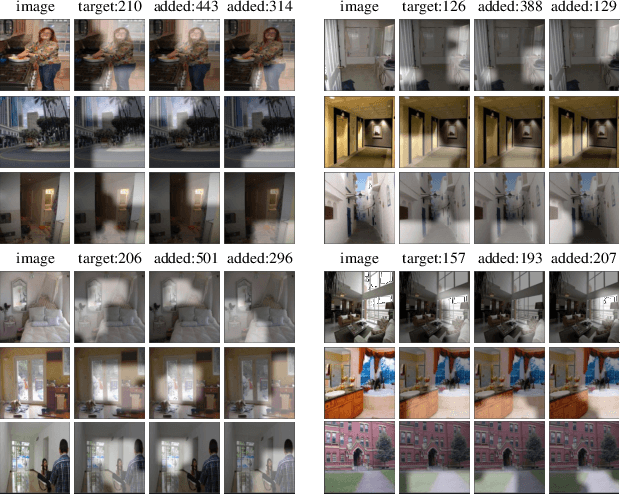 Figure 4 for An Interpretable Neuron Embedding for Static Knowledge Distillation