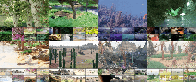 Figure 1 for Infinite Photorealistic Worlds using Procedural Generation