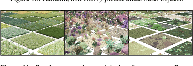 Figure 4 for Infinite Photorealistic Worlds using Procedural Generation