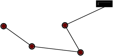 Figure 1 for Neural DAEs: Constrained neural networks