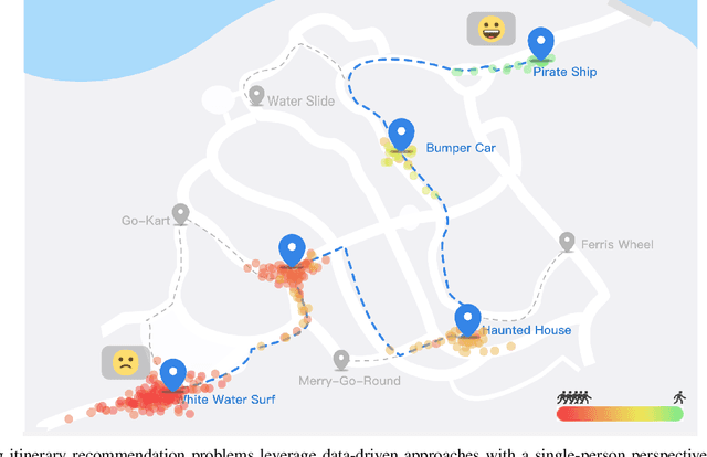 Figure 1 for Optimizing Group Utility in Itinerary Planning: A Strategic and Crowd-Aware Approach