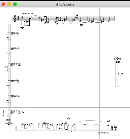 Figure 1 for Pure Data and INScore: Animated notation for new music