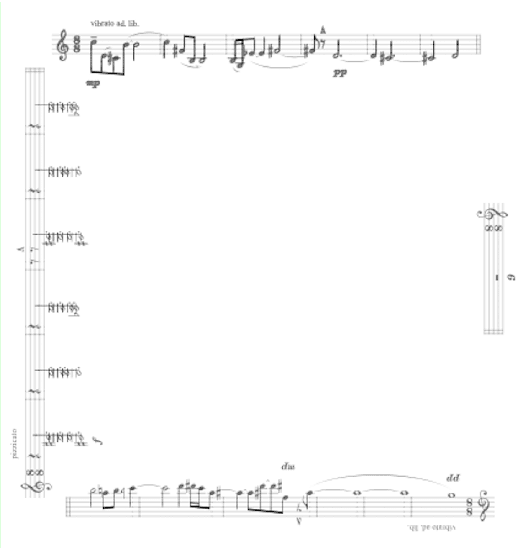Figure 3 for Pure Data and INScore: Animated notation for new music