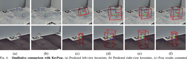 Figure 4 for StereoPose: Category-Level 6D Transparent Object Pose Estimation from Stereo Images via Back-View NOCS