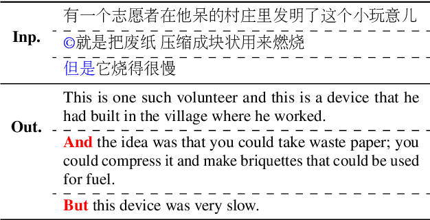 Figure 1 for How Does Pretraining Improve Discourse-Aware Translation?