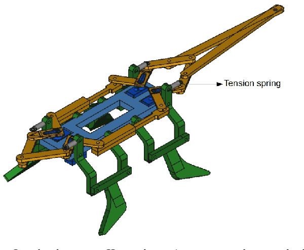 Figure 4 for Optimal Kinematic Design of a Robotic Lizard using Four-Bar and Five-Bar Mechanisms