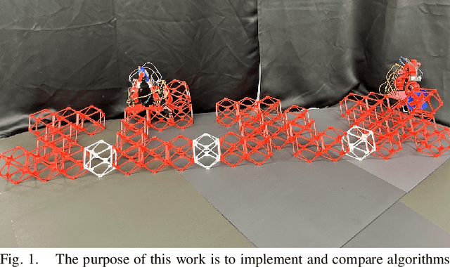 Figure 1 for Cooperative 2D Reconfiguration using Spatio-Temporal Planning and Load Transferring