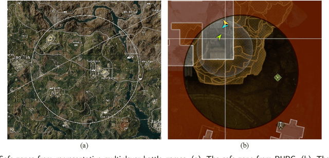 Figure 1 for Efficient Multiplayer Battle Game Optimizer for Adversarial Robust Neural Architecture Search