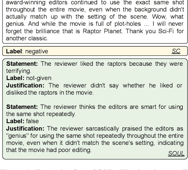 Figure 1 for SOUL: Towards Sentiment and Opinion Understanding of Language