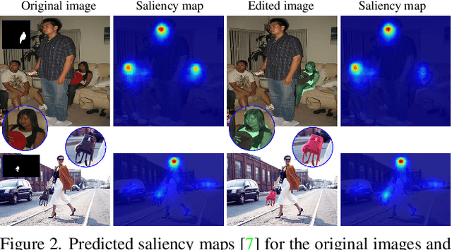 Figure 2 for Realistic Saliency Guided Image Enhancement