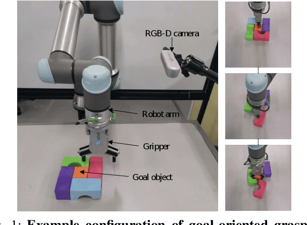 Figure 1 for Learning Bifunctional Push-grasping Synergistic Strategy for Goal-agnostic and Goal-oriented Tasks