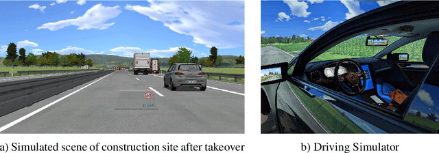 Figure 3 for Assessing Drivers' Situation Awareness in Semi-Autonomous Vehicles: ASP based Characterisations of Driving Dynamics for Modelling Scene Interpretation and Projection