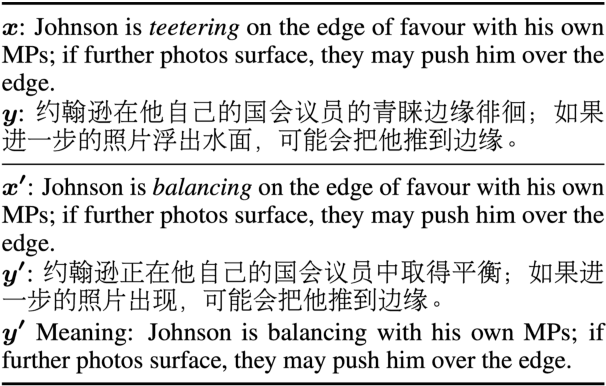 Figure 4 for Towards General Error Diagnosis via Behavioral Testing in Machine Translation