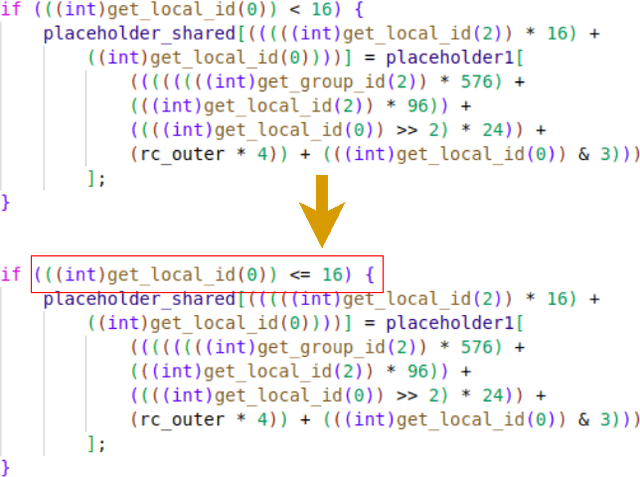 Figure 2 for MutateNN: Mutation Testing of Image Recognition Models Deployed on Hardware Accelerators