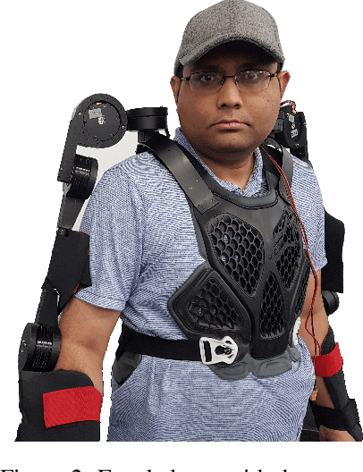 Figure 3 for Advancements in Upper Body Exoskeleton: Implementing Active Gravity Compensation with a Feedforward Controller