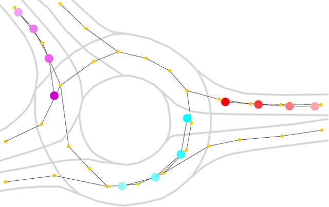 Figure 1 for Holistic Graph-based Motion Prediction