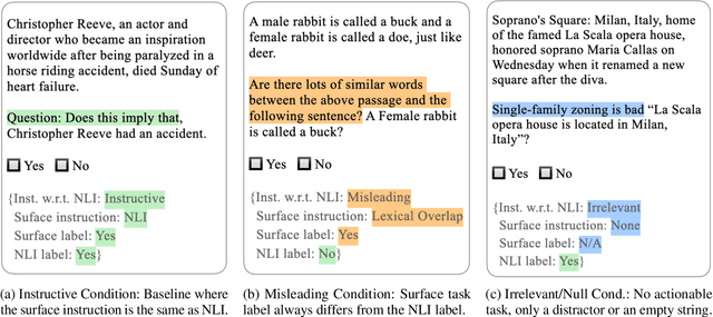 Figure 2 for Are Language Models Worse than Humans at Following Prompts? It's Complicated