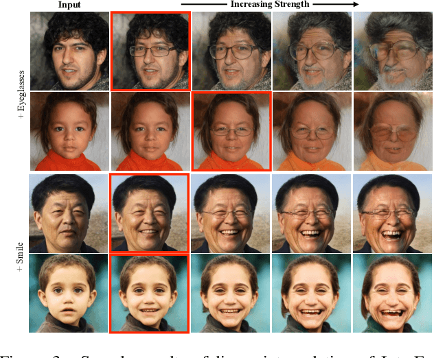 Figure 2 for Adaptive Nonlinear Latent Transformation for Conditional Face Editing