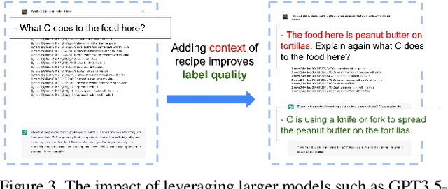 Figure 4 for MISAR: A Multimodal Instructional System with Augmented Reality