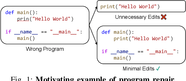 Figure 1 for Program Repair with Minimal Edits Using CodeT5