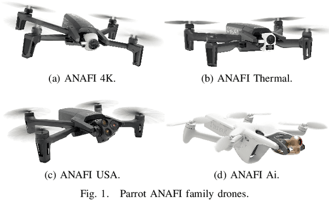 Figure 1 for anafi_ros: from Off-the-Shelf Drones to Research Platforms