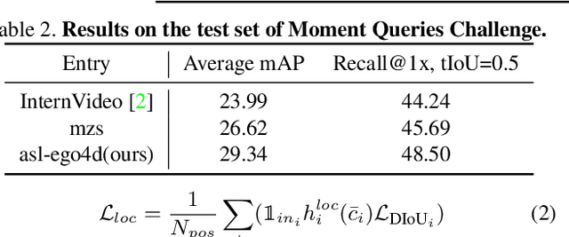 Figure 3 for Action Sensitivity Learning for the Ego4D Episodic Memory Challenge 2023