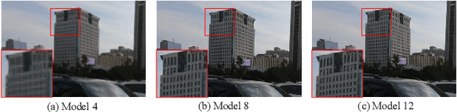 Figure 3 for Temporal Consistency Learning of inter-frames for Video Super-Resolution