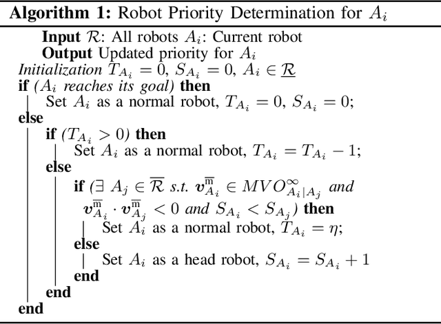 Figure 4 for Deadlock-Free Collision Avoidance for Nonholonomic Robots