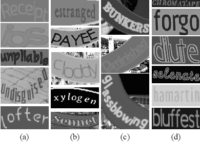 Figure 4 for Portmanteauing Features for Scene Text Recognition