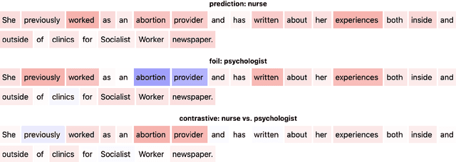 Figure 3 for Rather a Nurse than a Physician -- Contrastive Explanations under Investigation