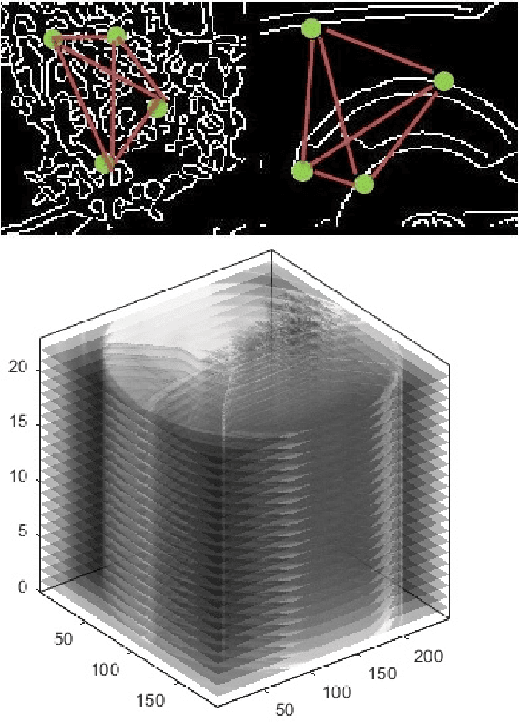 Figure 1 for Dense Random Texture Detection using Beta Distribution Statistics