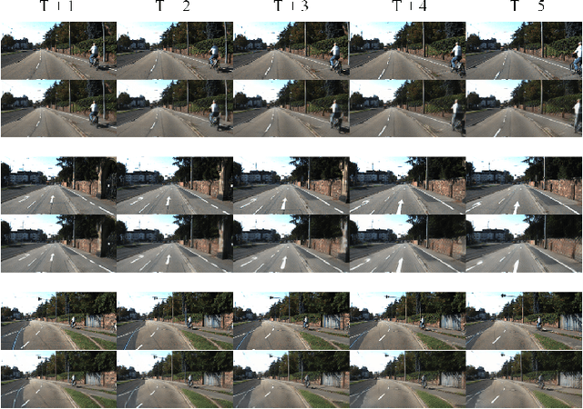 Figure 3 for Analyzing and Improving the Pyramidal Predictive Network for Future Video Frame Prediction