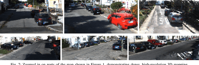 Figure 2 for Semantic 3D Maps for Autonomous Driving