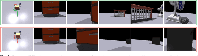 Figure 1 for GeRM: A Generalist Robotic Model with Mixture-of-experts for Quadruped Robot